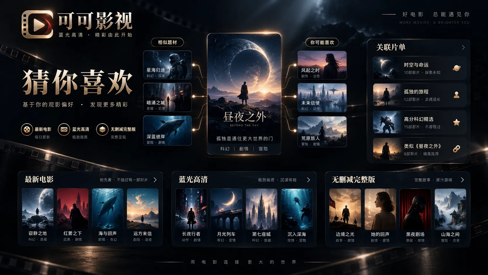 视频创作工具与工作流